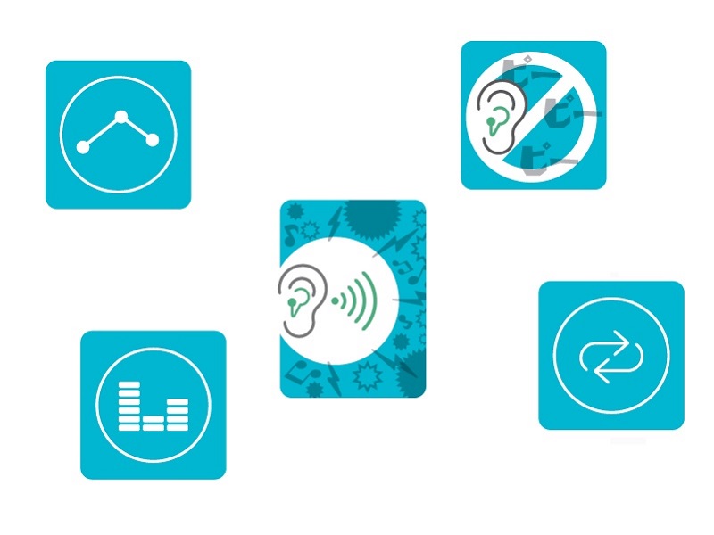 デジタル補聴器の5つの特徴と機能